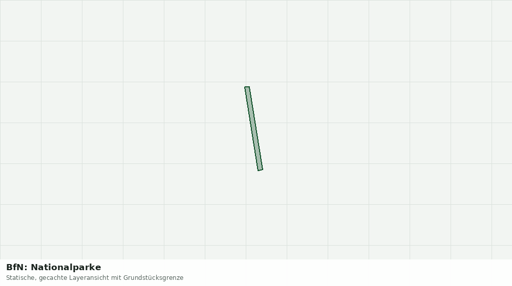 Statische Kartenansicht: BfN: Nationalparke