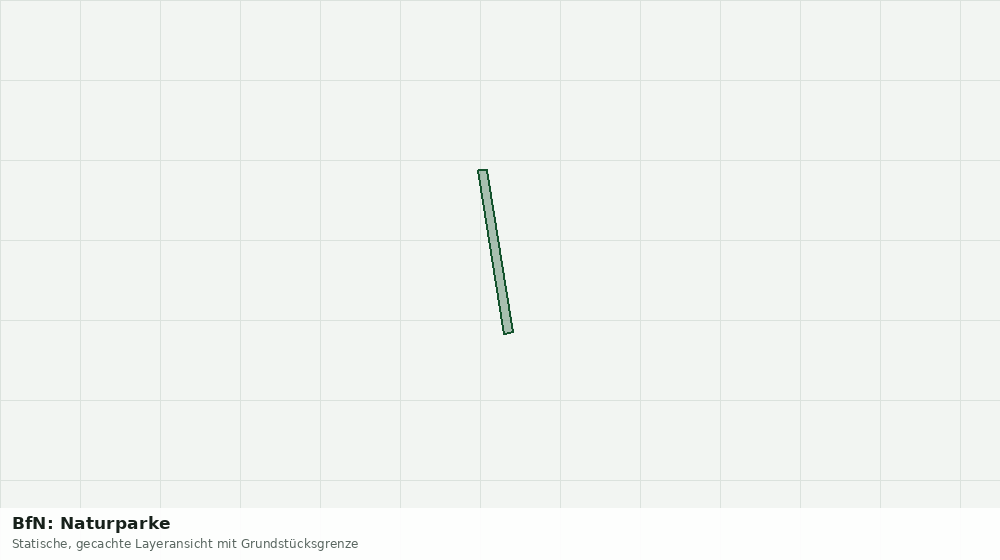 Statische Kartenansicht: BfN: Naturparke