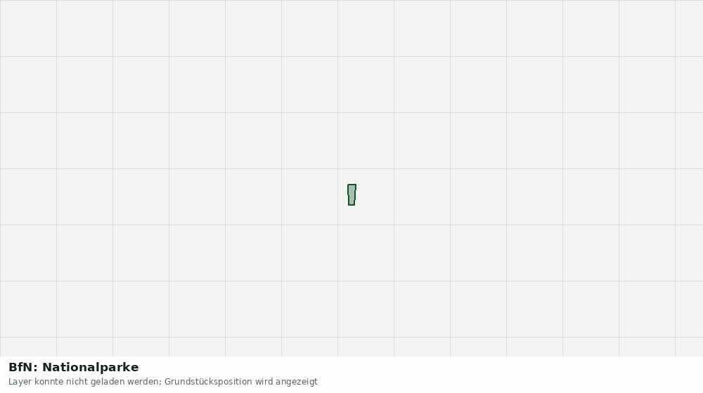 Statische Kartenansicht: BfN: Nationalparke