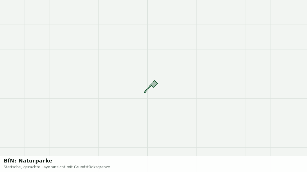 Statische Kartenansicht: BfN: Naturparke