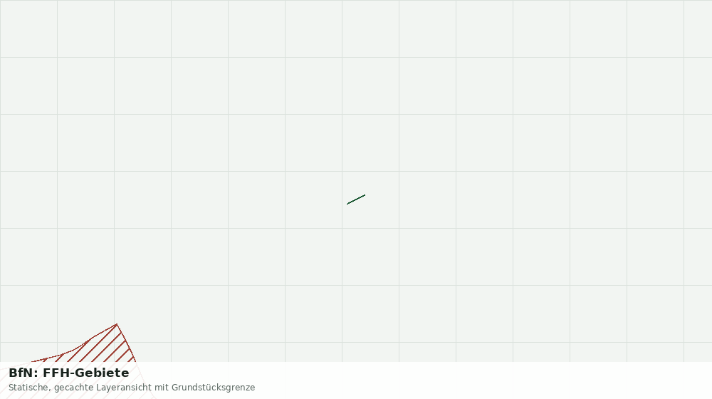 Statische Kartenansicht: BfN: FFH-Gebiete