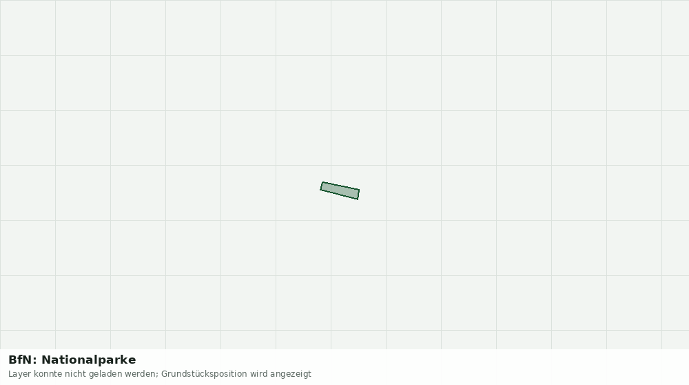 Statische Kartenansicht: BfN: Nationalparke