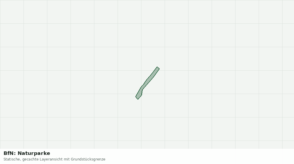 Statische Kartenansicht: BfN: Naturparke