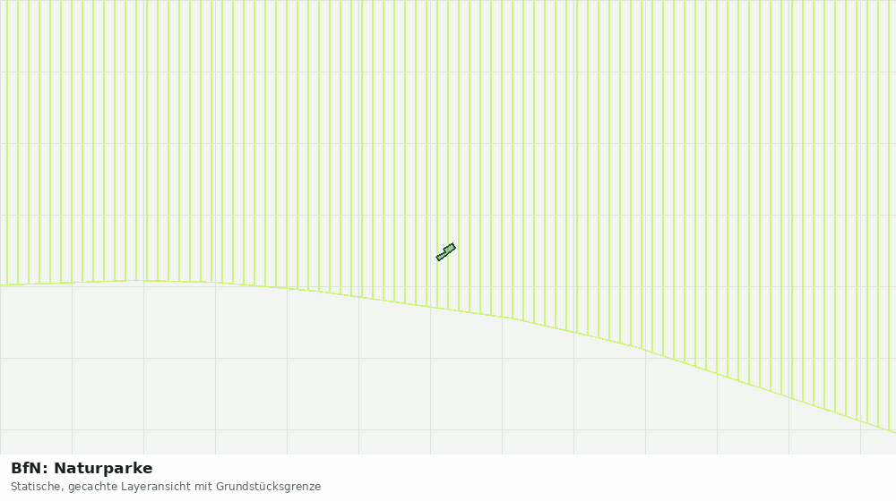 Statische Kartenansicht: BfN: Naturparke