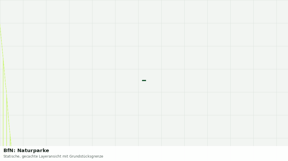 Statische Kartenansicht: BfN: Naturparke