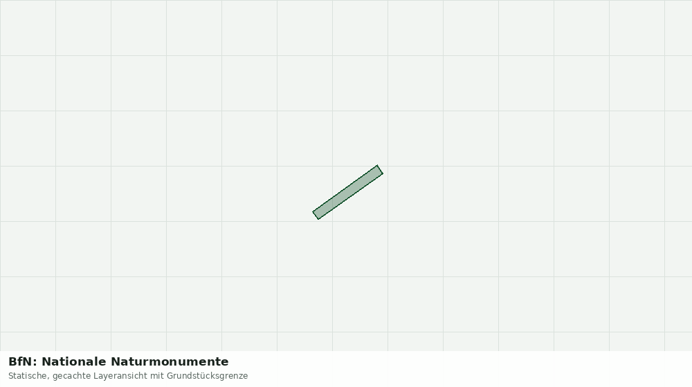 Statische Kartenansicht: BfN: Nationale Naturmonumente