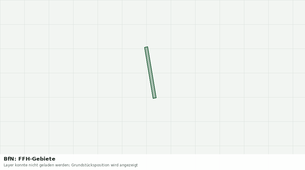Statische Kartenansicht: BfN: FFH-Gebiete