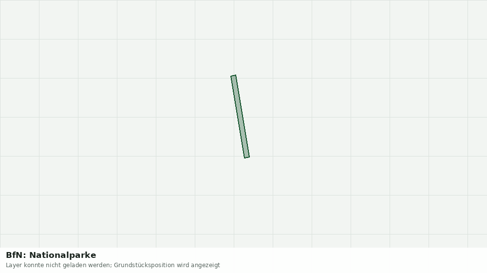 Statische Kartenansicht: BfN: Nationalparke