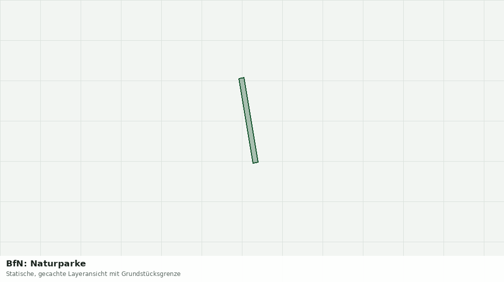 Statische Kartenansicht: BfN: Naturparke