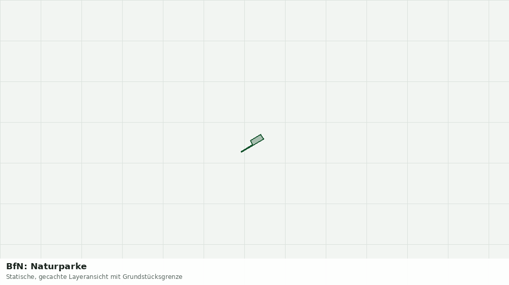 Statische Kartenansicht: BfN: Naturparke