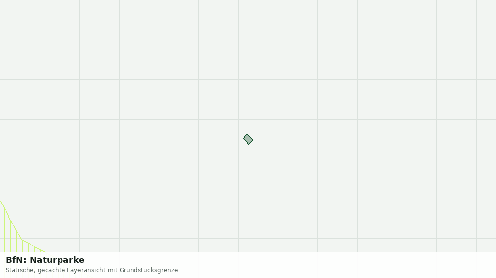 Statische Kartenansicht: BfN: Naturparke