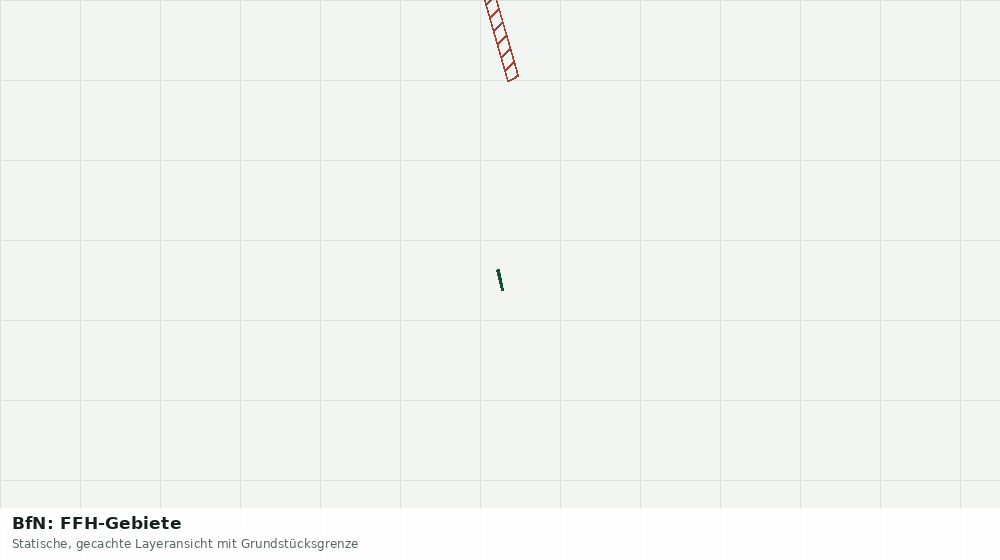 Statische Kartenansicht: BfN: FFH-Gebiete
