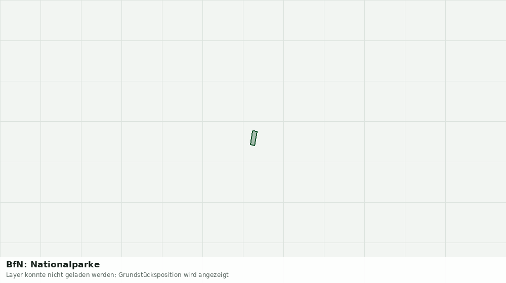Statische Kartenansicht: BfN: Nationalparke