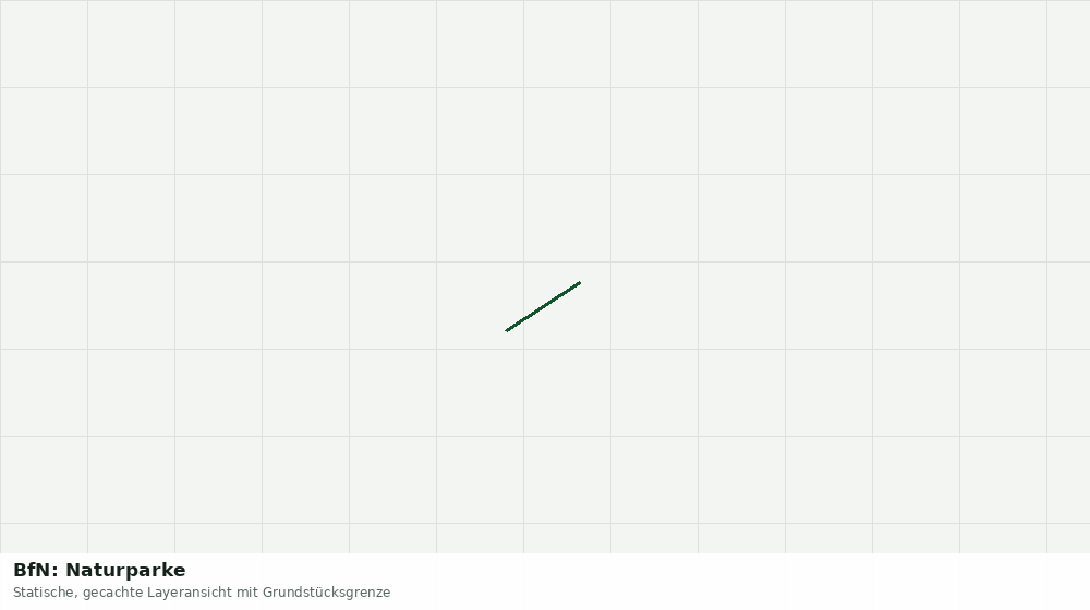 Statische Kartenansicht: BfN: Naturparke