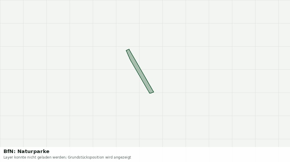 Statische Kartenansicht: BfN: Naturparke