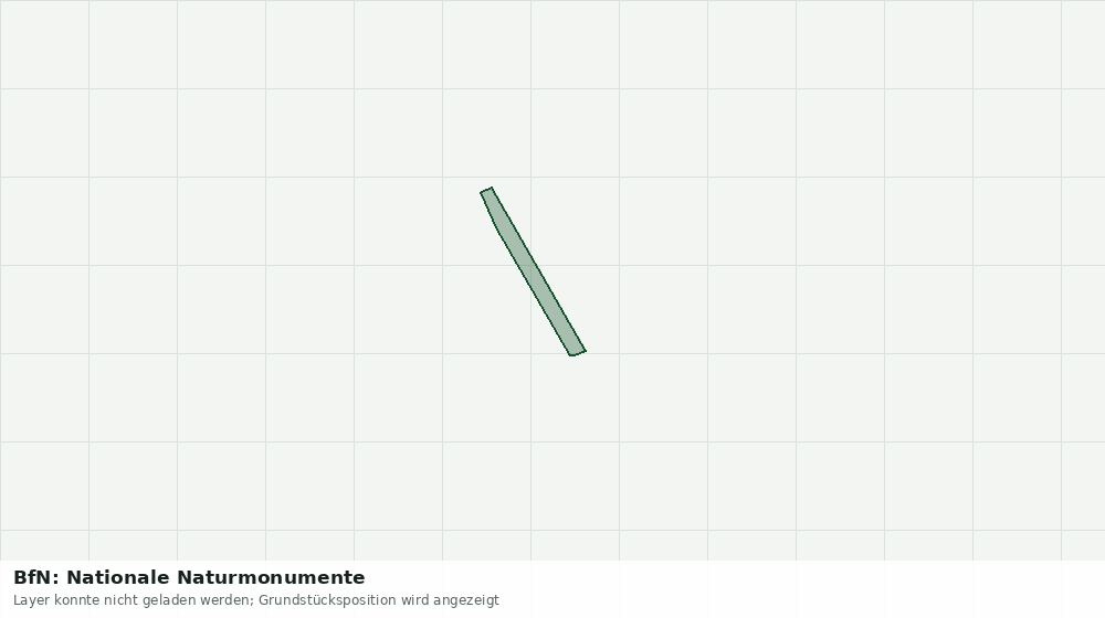 Statische Kartenansicht: BfN: Nationale Naturmonumente