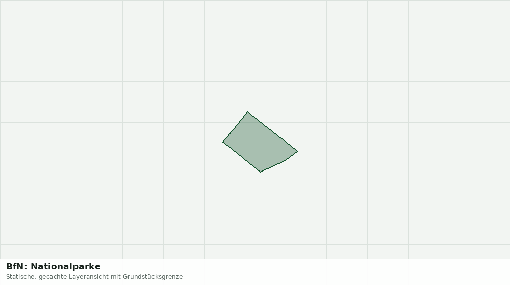 Statische Kartenansicht: BfN: Nationalparke