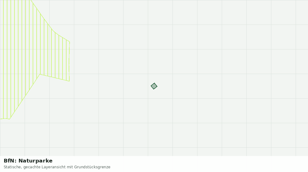 Statische Kartenansicht: BfN: Naturparke