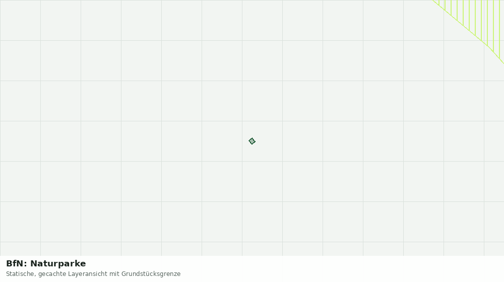 Statische Kartenansicht: BfN: Naturparke