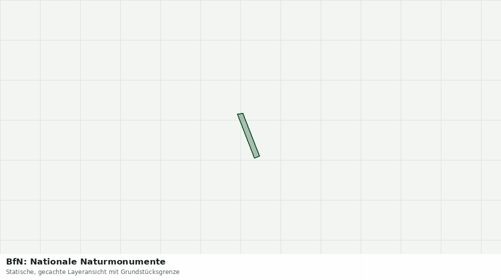 Statische Kartenansicht: BfN: Nationale Naturmonumente