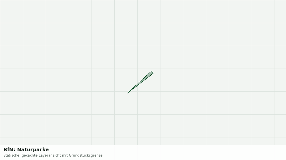 Statische Kartenansicht: BfN: Naturparke