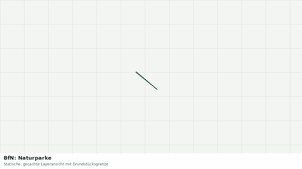 Statische Kartenansicht: BfN: Naturparke