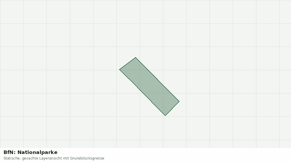 Statische Kartenansicht: BfN: Nationalparke