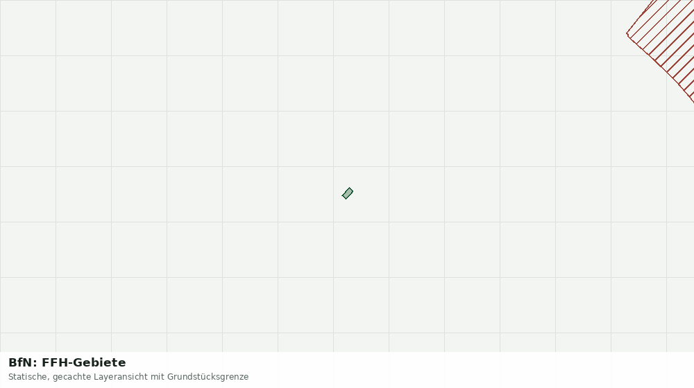 Statische Kartenansicht: BfN: FFH-Gebiete