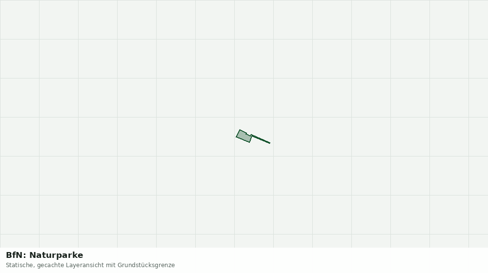 Statische Kartenansicht: BfN: Naturparke