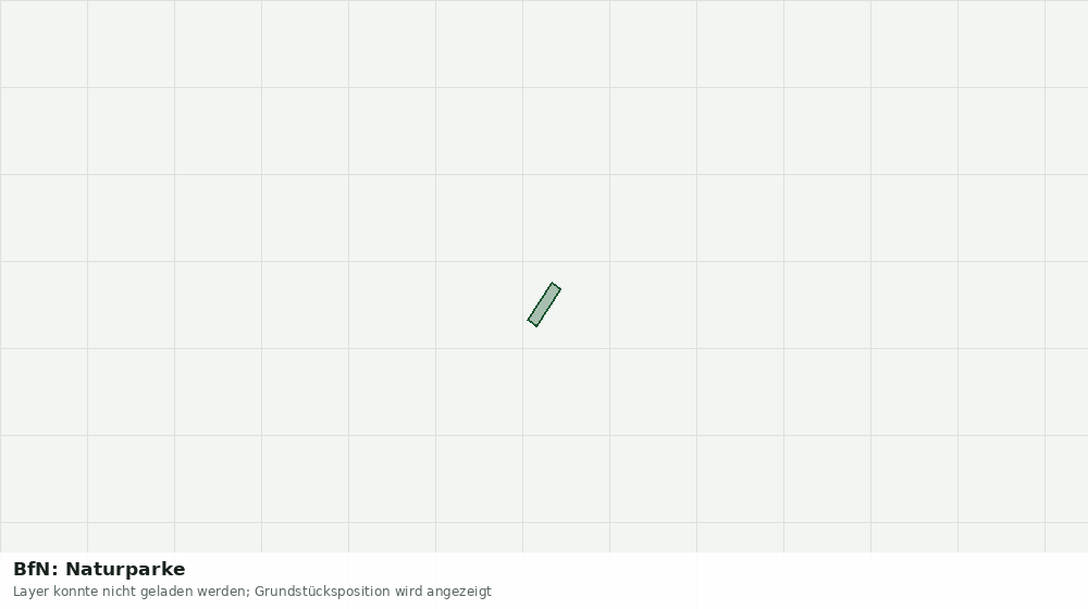Statische Kartenansicht: BfN: Naturparke