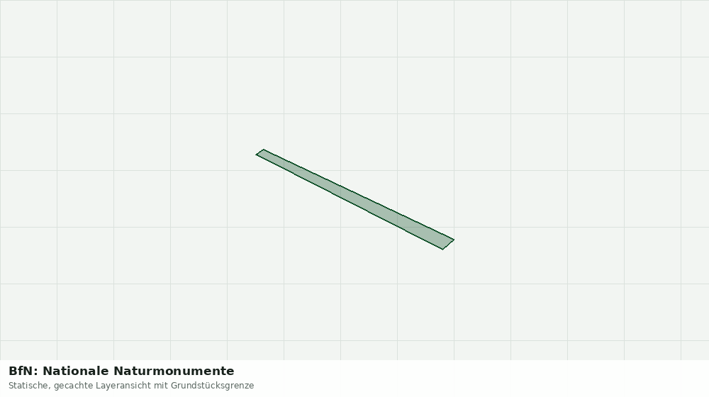 Statische Kartenansicht: BfN: Nationale Naturmonumente