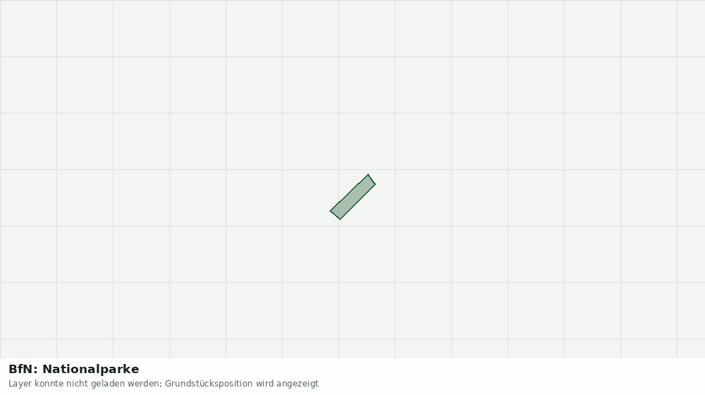 Statische Kartenansicht: BfN: Nationalparke
