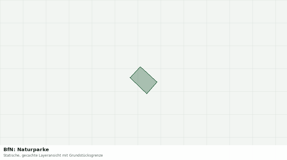 Statische Kartenansicht: BfN: Naturparke