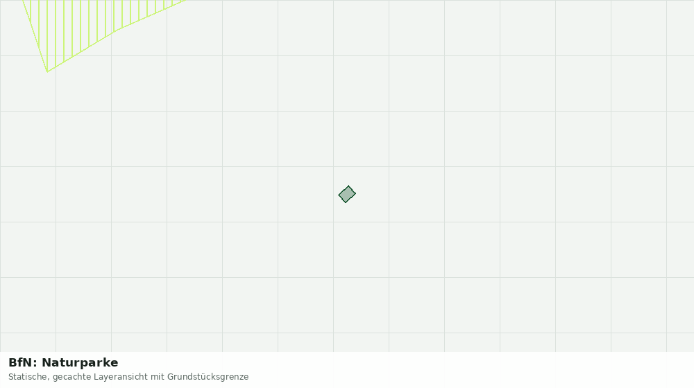 Statische Kartenansicht: BfN: Naturparke