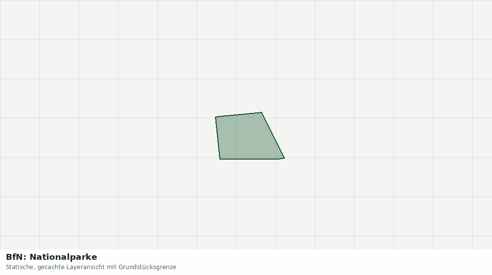 Statische Kartenansicht: BfN: Nationalparke