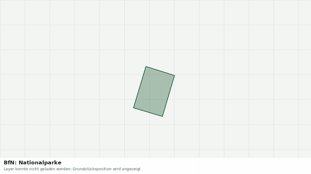 Statische Kartenansicht: BfN: Nationalparke