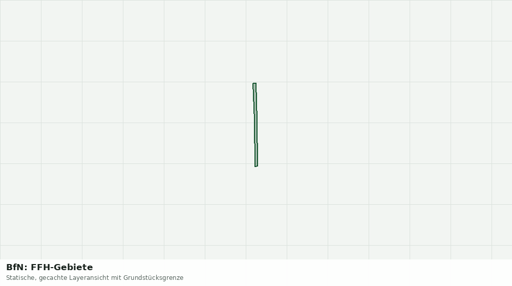 Statische Kartenansicht: BfN: FFH-Gebiete