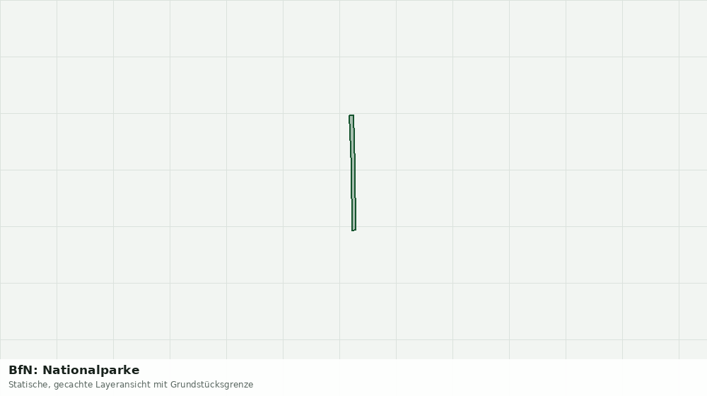 Statische Kartenansicht: BfN: Nationalparke