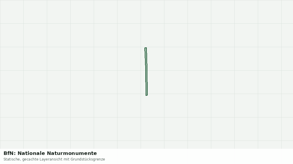 Statische Kartenansicht: BfN: Nationale Naturmonumente