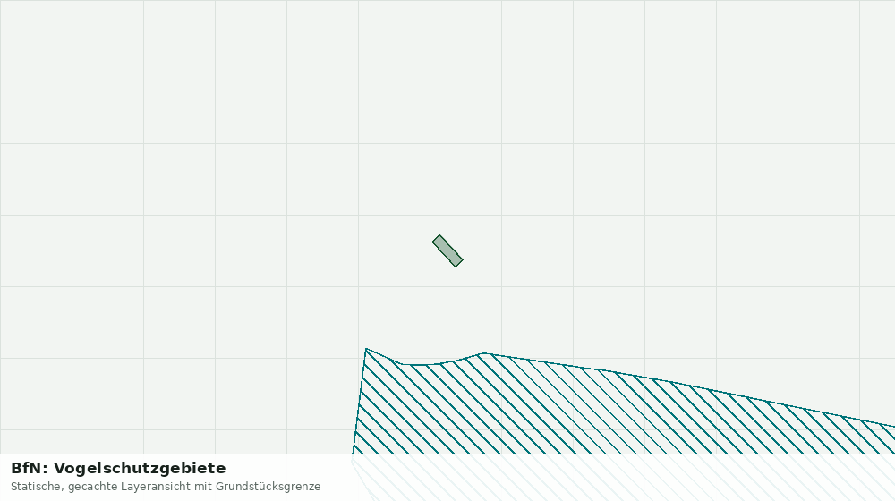 Statische Kartenansicht: BfN: Vogelschutzgebiete