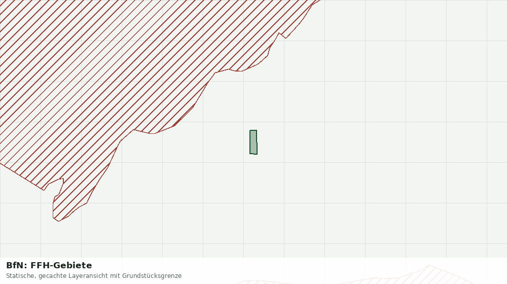 Statische Kartenansicht: BfN: FFH-Gebiete