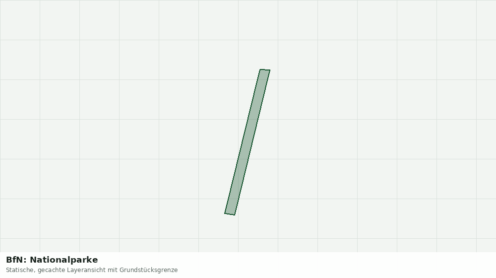 Statische Kartenansicht: BfN: Nationalparke