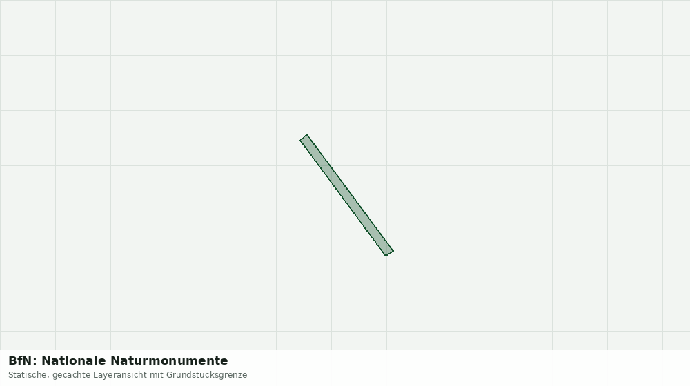 Statische Kartenansicht: BfN: Nationale Naturmonumente