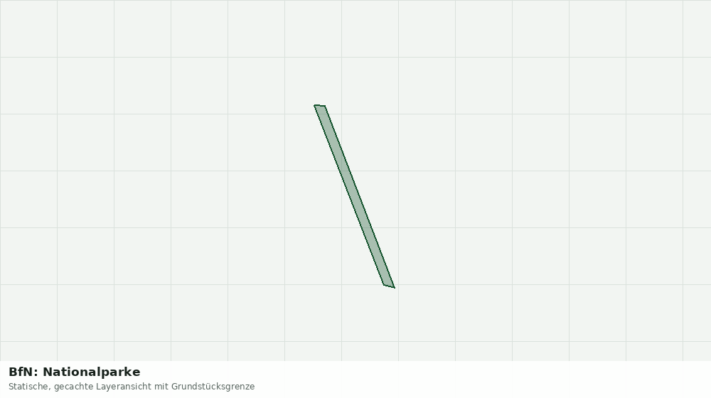 Statische Kartenansicht: BfN: Nationalparke