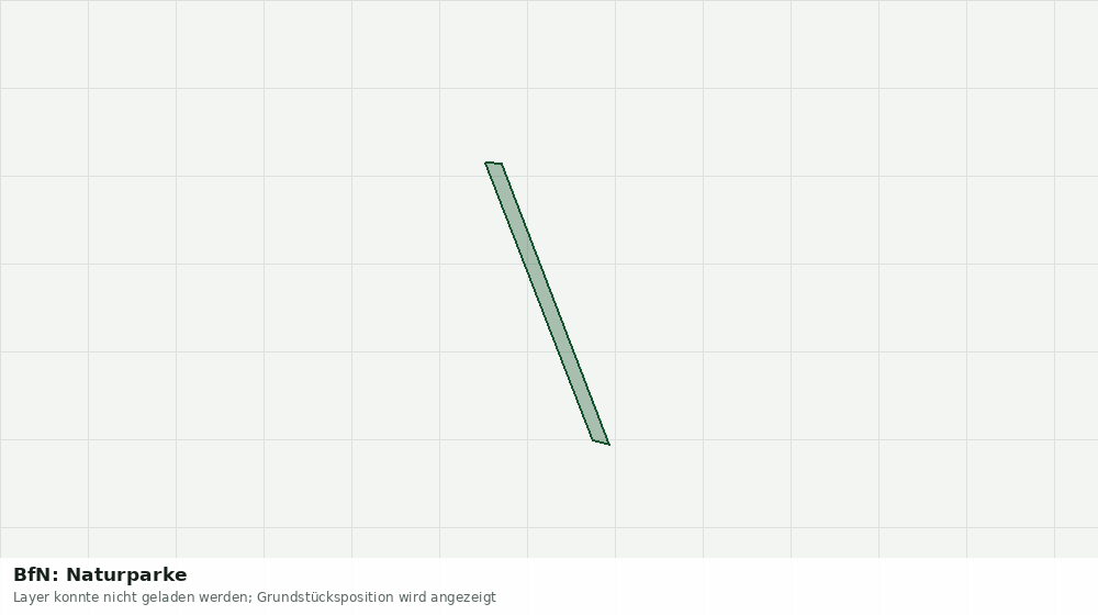 Statische Kartenansicht: BfN: Naturparke