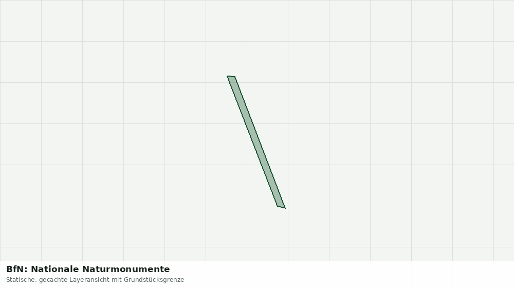 Statische Kartenansicht: BfN: Nationale Naturmonumente