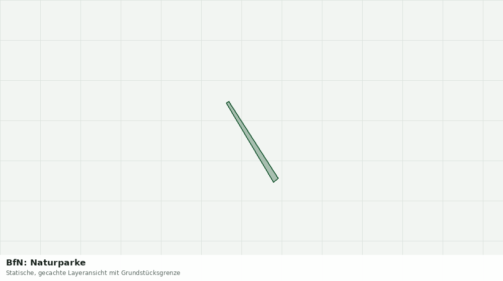 Statische Kartenansicht: BfN: Naturparke
