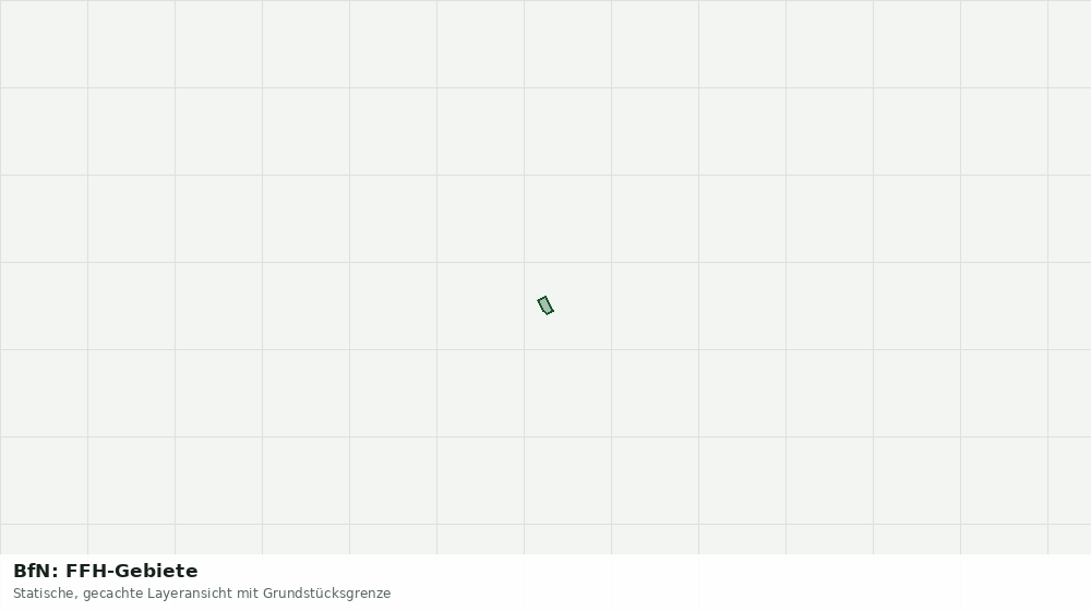 Statische Kartenansicht: BfN: FFH-Gebiete