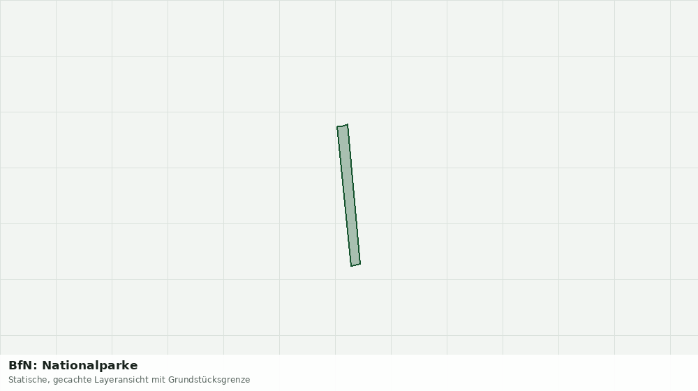 Statische Kartenansicht: BfN: Nationalparke