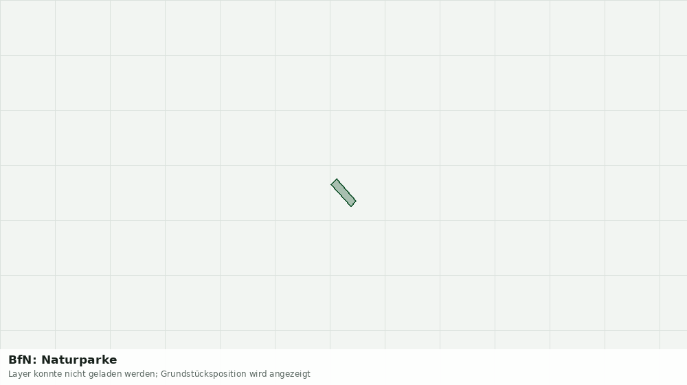 Statische Kartenansicht: BfN: Naturparke